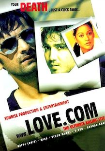 WWW.LOVE.COM Box Office Collection, Budget, Posters, Starcast