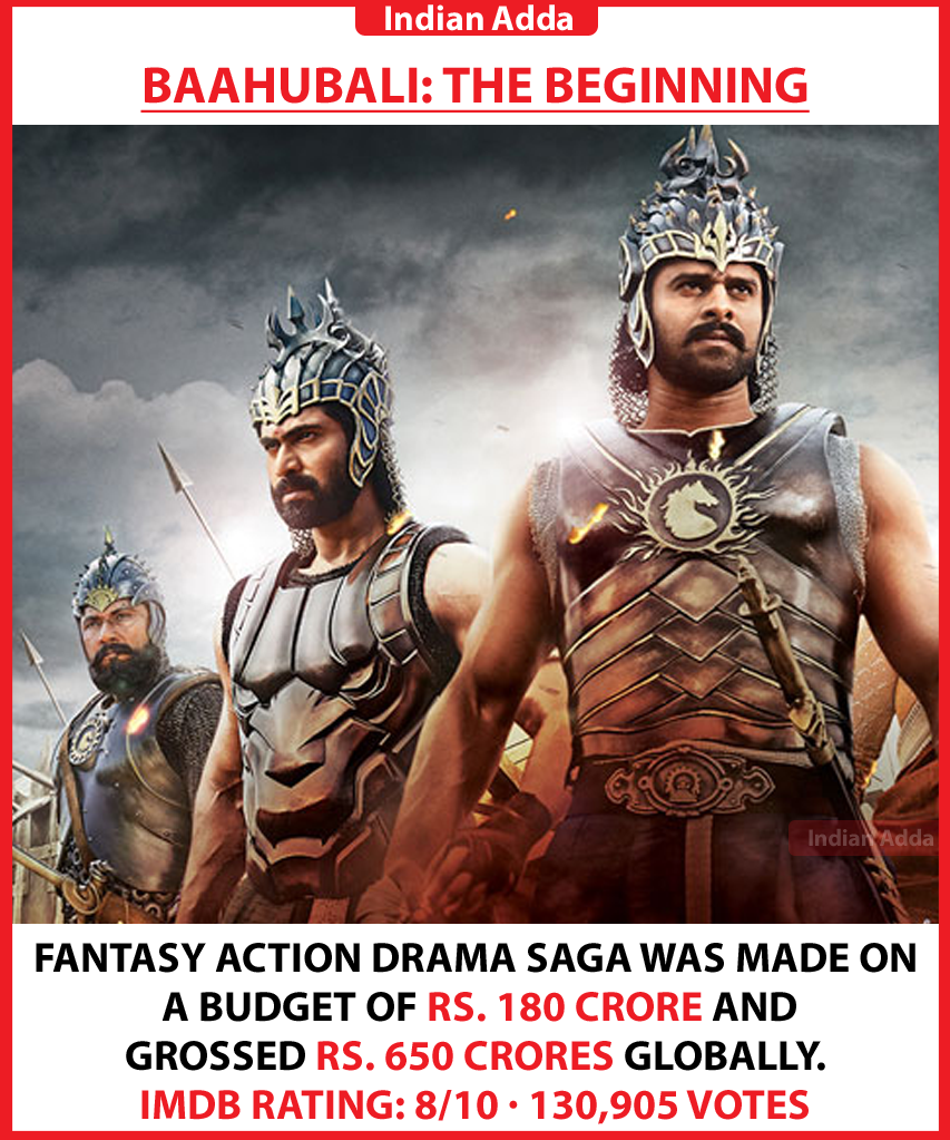 Baahubali Budget and Box Office