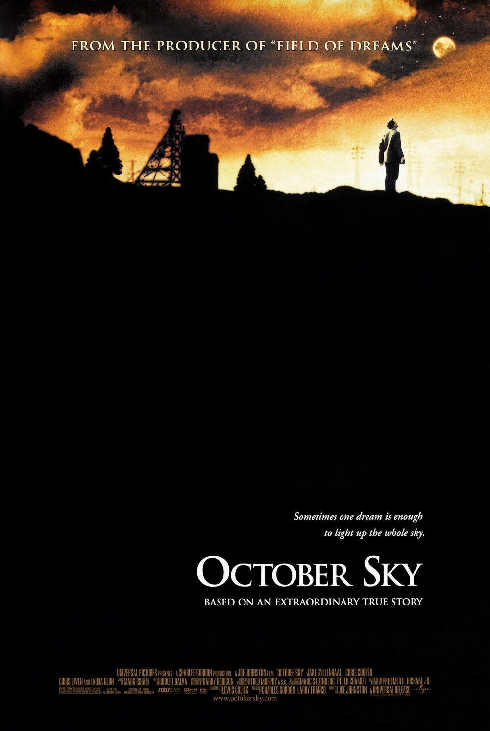 October Sky 1999 Movie Cast, OTT, Budget, Box Office, And More
