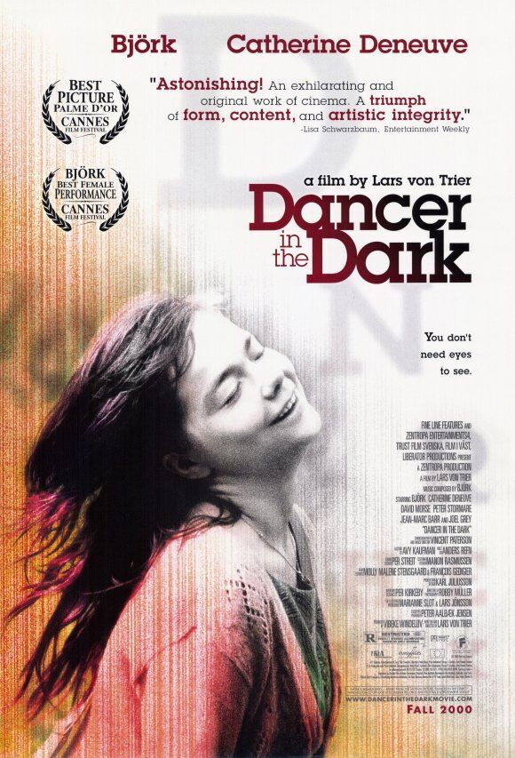 Dancer in the Dark 2000 Movie Cast, OTT, Budget, Box Office, And More