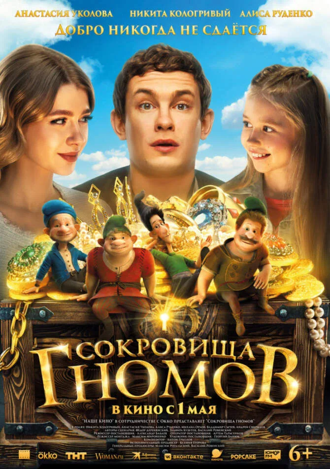 Sokrovishcha gnomov 2025 Movie Cast, OTT, Budget, Box Office, And More