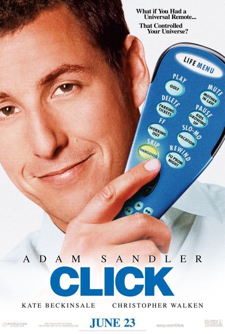 Click 2006 Movie Cast, OTT, Budget, Box Office, And More