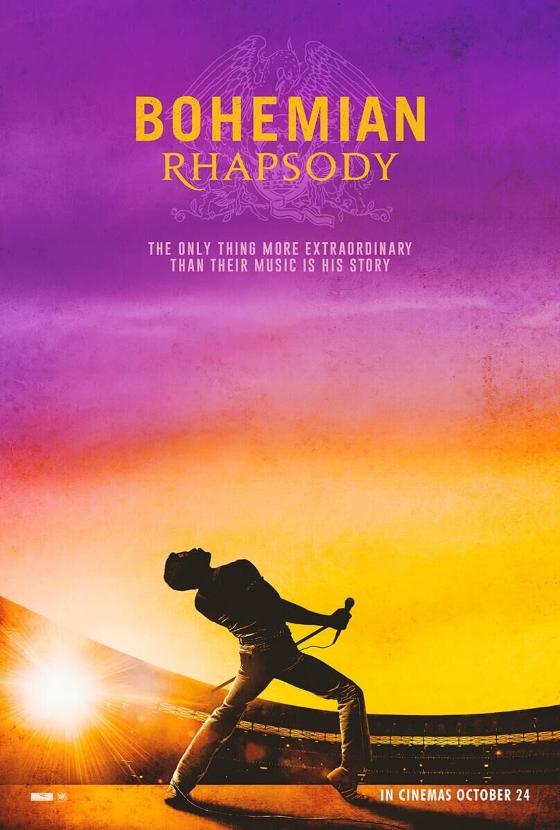 Bohemian Rhapsody 2018 Movie Cast, OTT, Budget, Box Office, And More