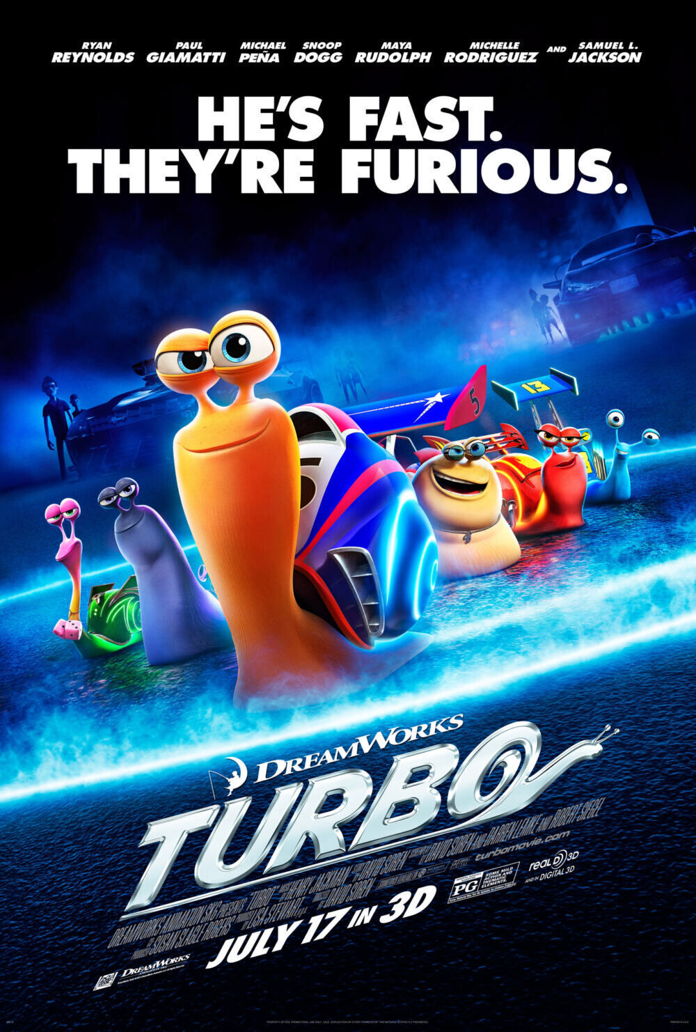 Turbo 2013 Movie Cast, OTT, Budget, Box Office, And More