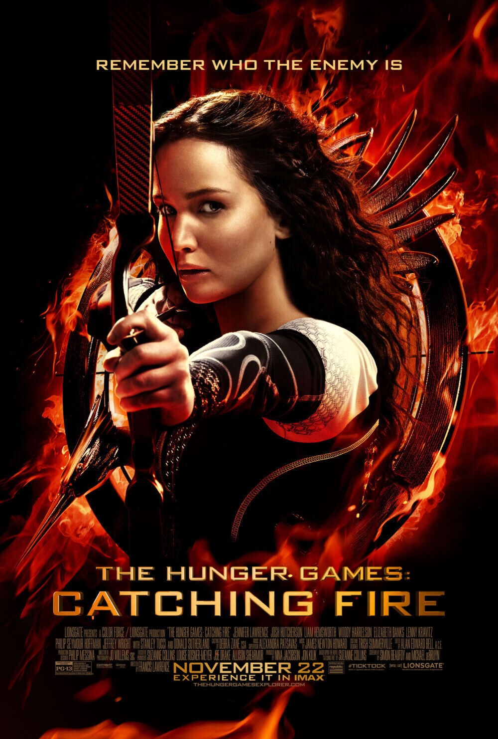 The Hunger Games: Catching Fire 2013 Movie Cast, OTT, Budget, Box Office, And More