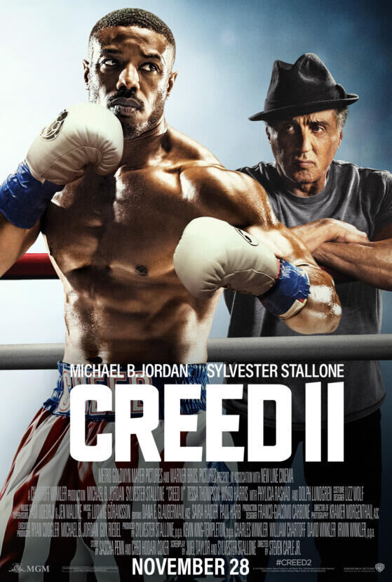 Creed II 2018 Movie Cast, OTT, Budget, Box Office, And More