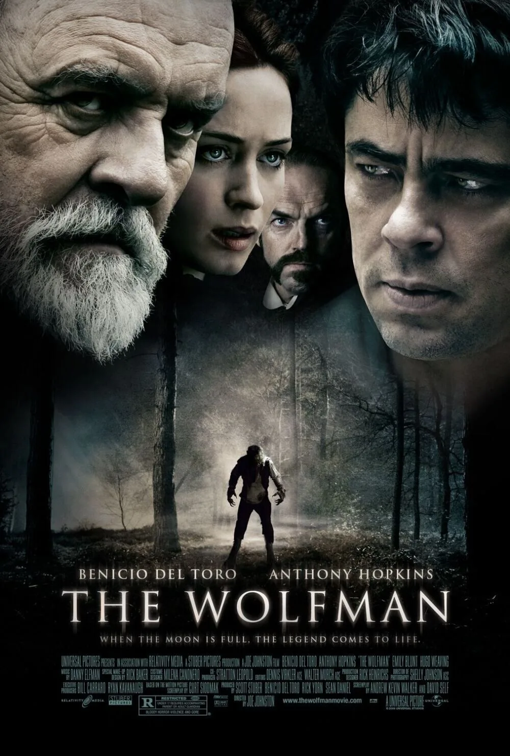 The Wolfman 2010 Movie Cast, OTT, Budget, Box Office, And More