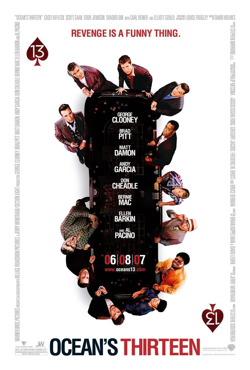 Ocean&apos;s Thirteen 2007 Movie Cast, OTT, Budget, Box Office, And More