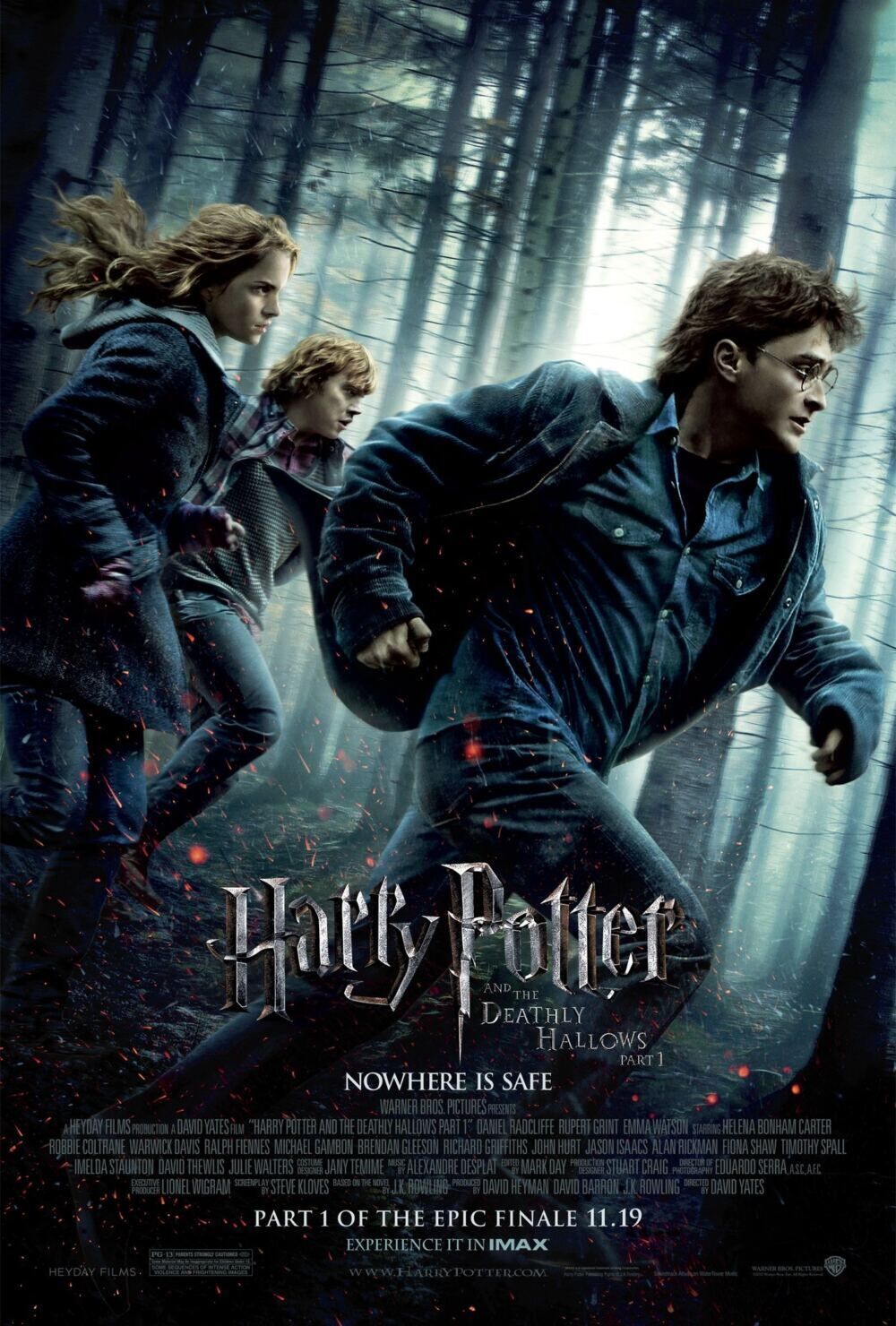 Harry Potter and the Deathly Hallows – Part 1 2010 Movie Cast, OTT, Budget, Box Office, And More