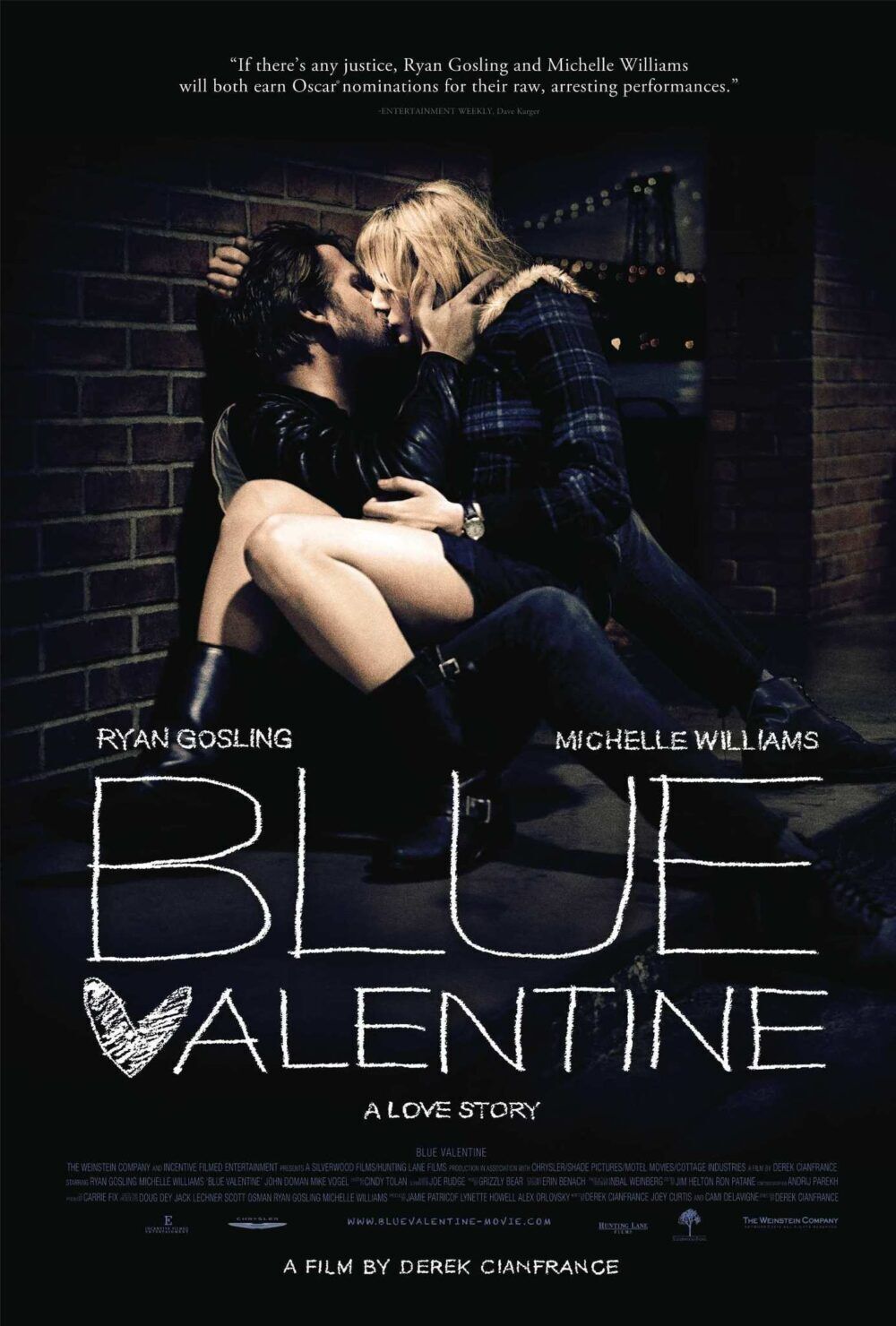Blue Valentine 2011 Movie Cast, OTT, Budget, Box Office, And More