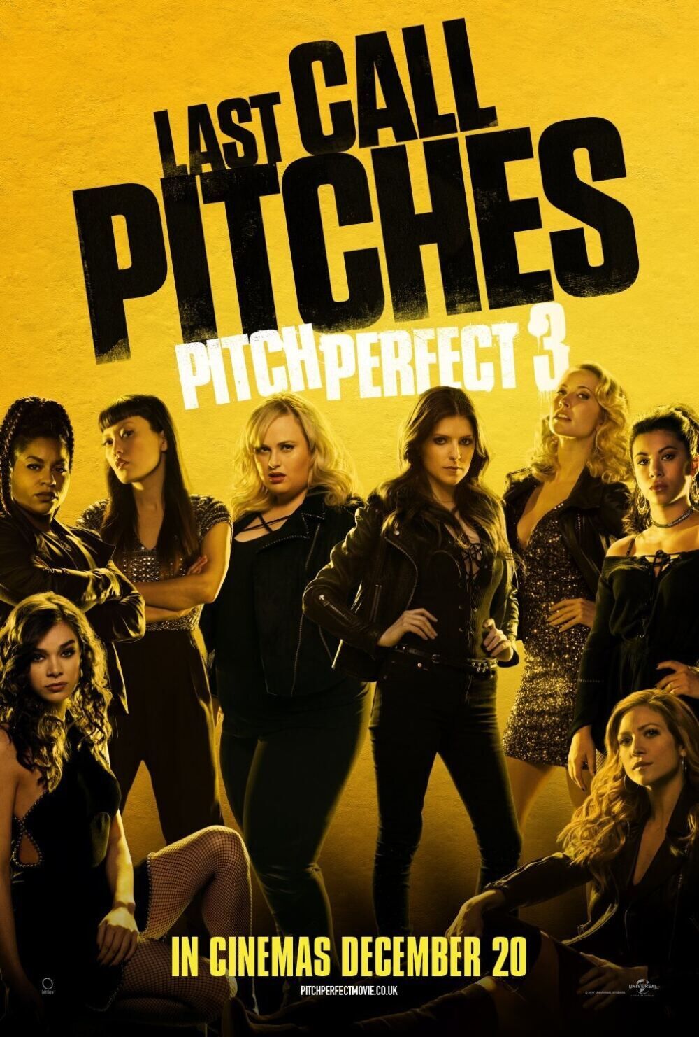 Pitch Perfect 3 2017 Movie Cast, OTT, Budget, Box Office, And More