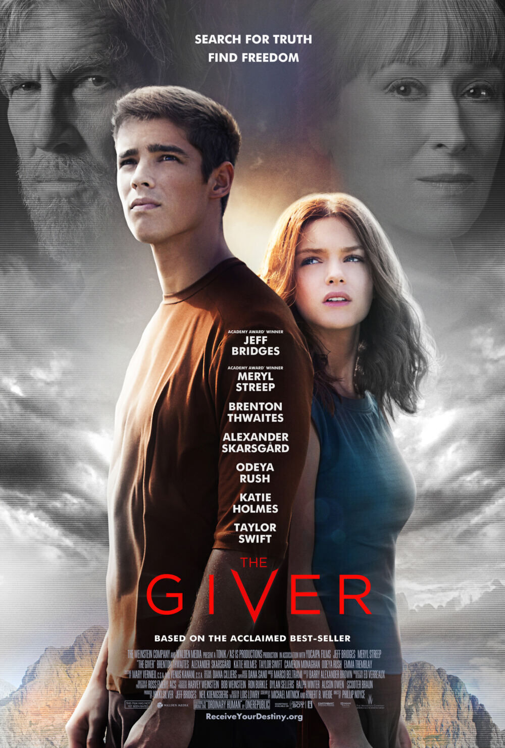 The Giver 2014 Movie Cast, OTT, Budget, Box Office, And More