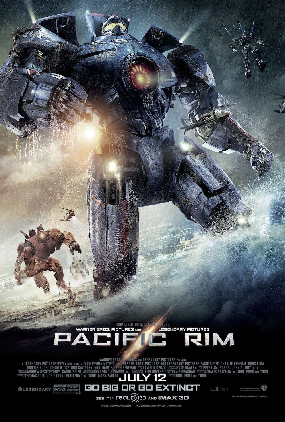 Pacific Rim 2013 Movie Cast, OTT, Budget, Box Office, And More