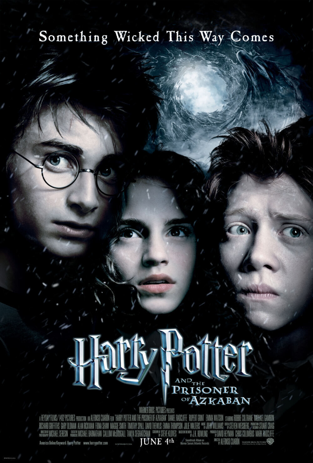 Harry Potter and the Prisoner of Azkaban 2004 Movie Cast, OTT, Budget, Box Office, And More