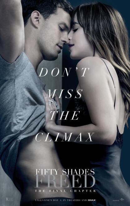 Fifty Shades Freed 2018 Movie Cast, OTT, Budget, Box Office, And More