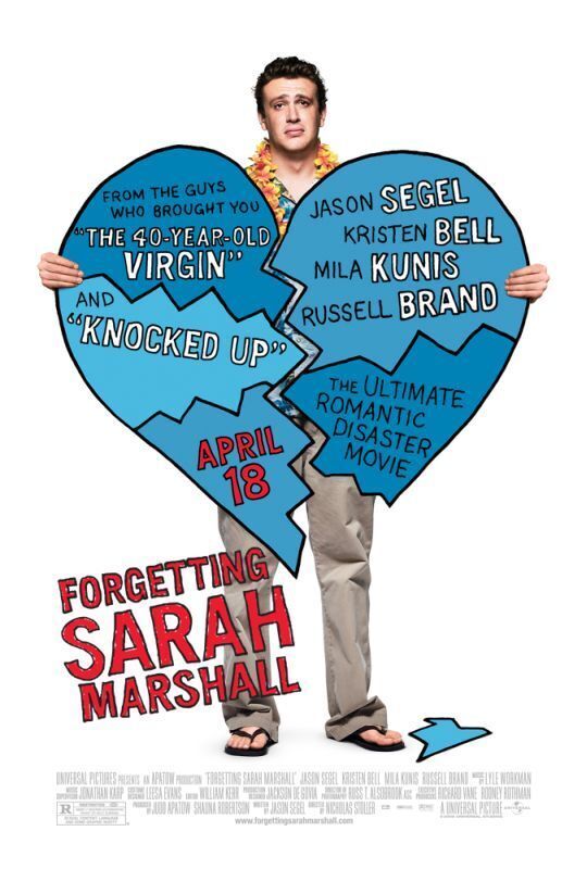 Forgetting Sarah Marshall 2008 Movie Cast, OTT, Budget, Box Office, And More