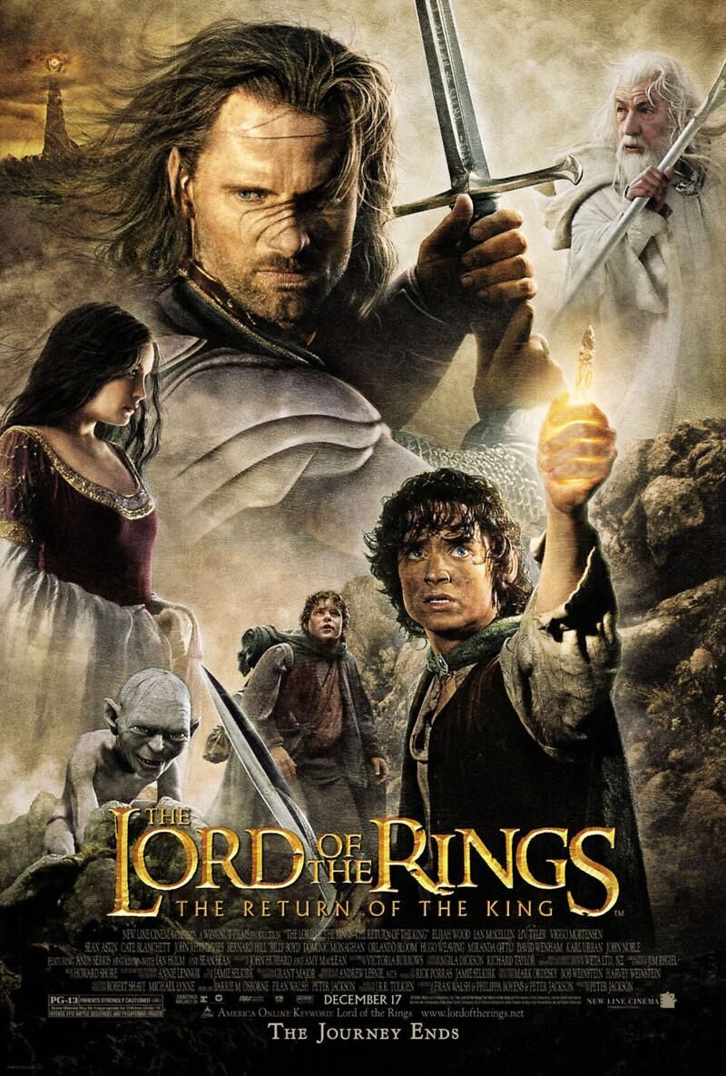 The Lord of the Rings: The Return of the King 2003 Movie Cast, OTT, Budget, Box Office, And More