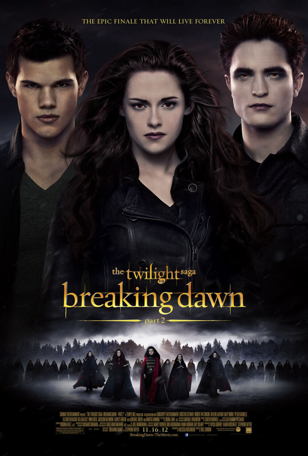 The Twilight Saga: Breaking Dawn – Part 2 2012 Movie Cast, OTT, Budget, Box Office, And More