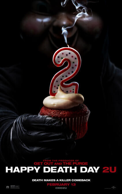 Happy Death Day 2 U 2019 Movie Cast, OTT, Budget, Box Office, And More