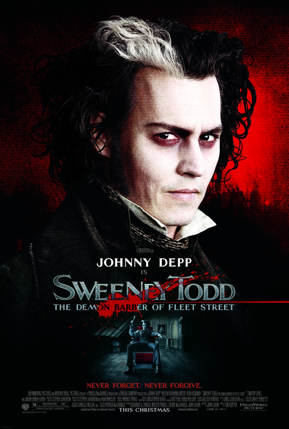 Sweeney Todd: The Demon Barber of Fleet Street 2007 Movie Cast, OTT, Budget, Box Office, And More