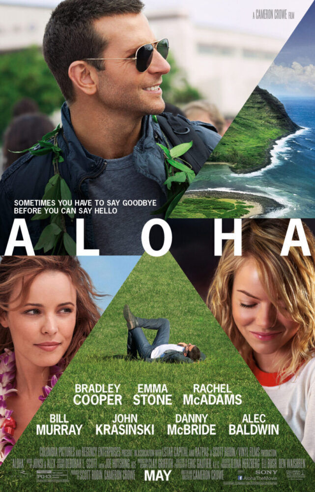 Aloha 2015 Movie Cast, OTT, Budget, Box Office, And More