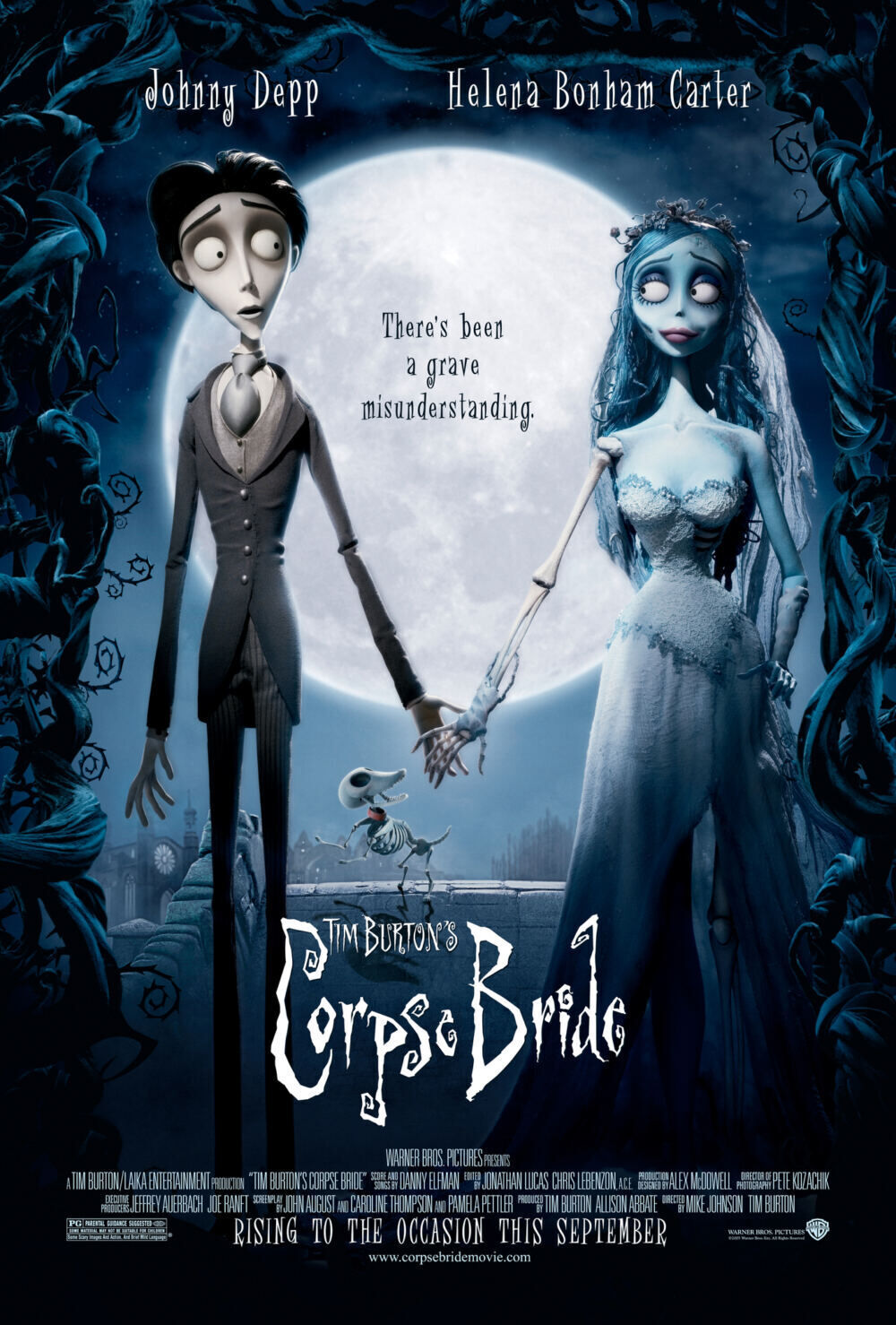 Corpse Bride 2005 Movie Cast, OTT, Budget, Box Office, And More