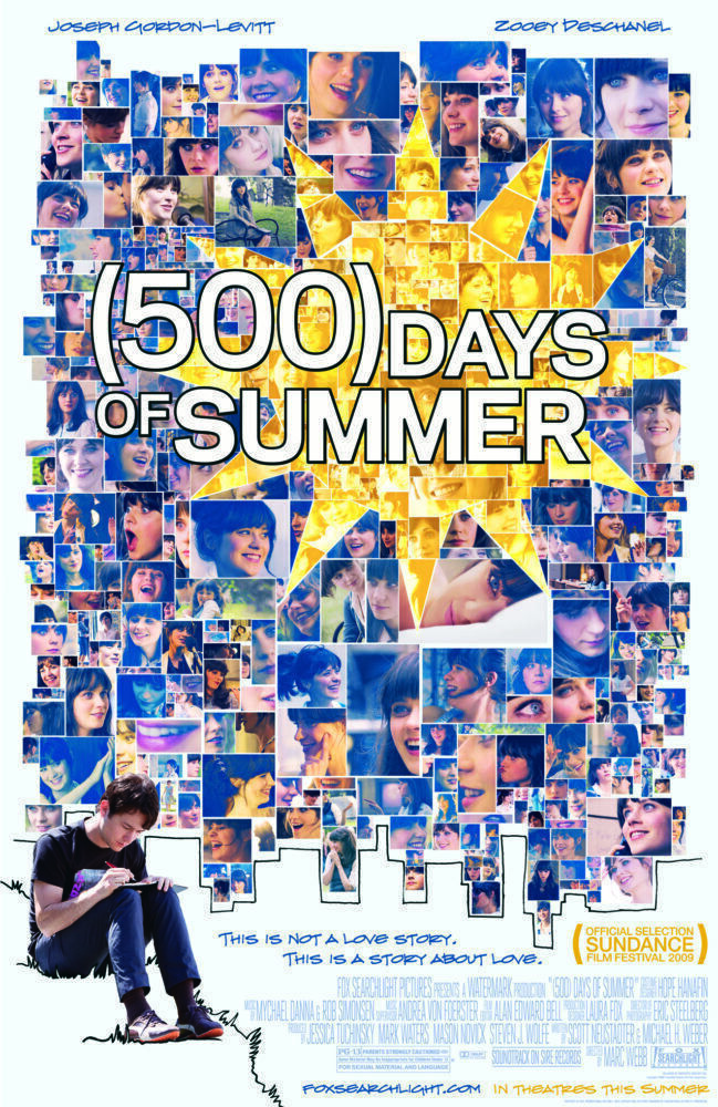(500) Days of Summer 2009 Movie Cast, OTT, Budget, Box Office, And More
