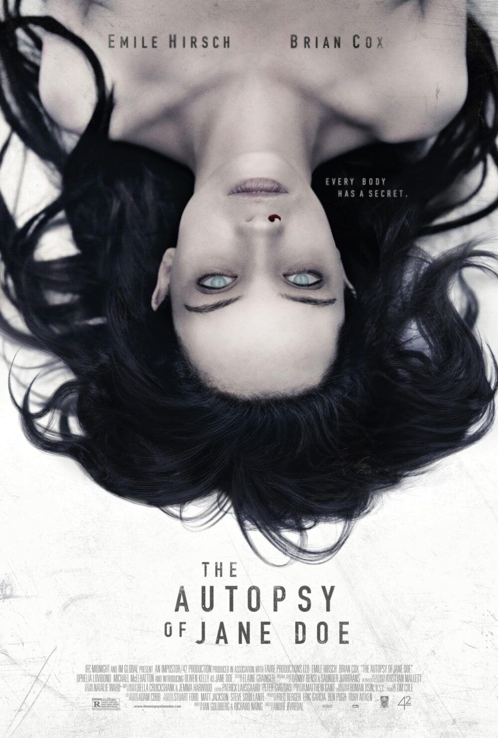 The Autopsy of Jane Doe 2016 Movie Cast, OTT, Budget, Box Office, And More