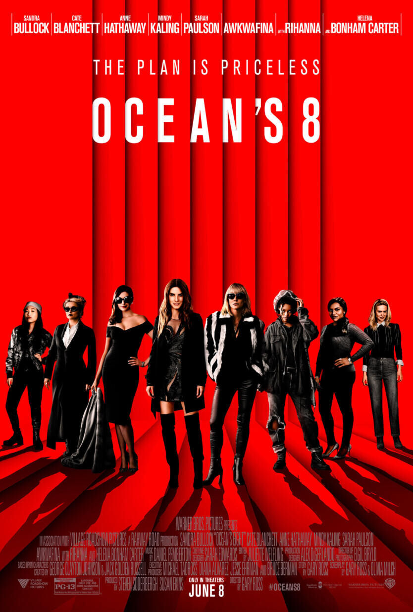 Ocean's Eight 2018 Movie Cast, OTT, Budget, Box Office, And More