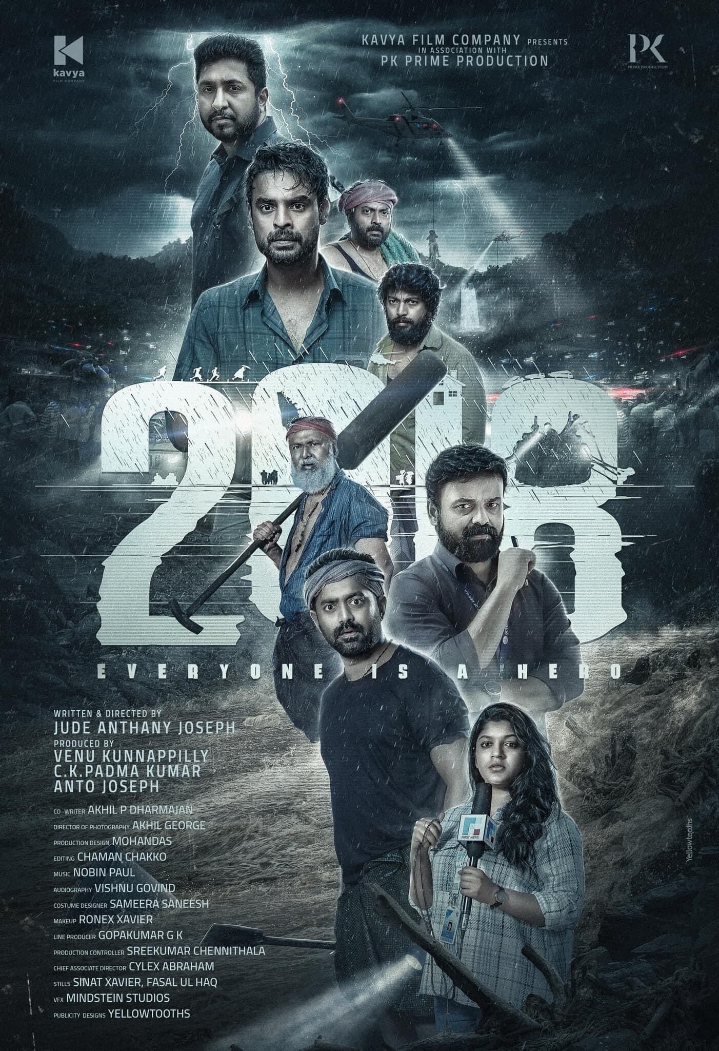 2018 2023 Movie Details