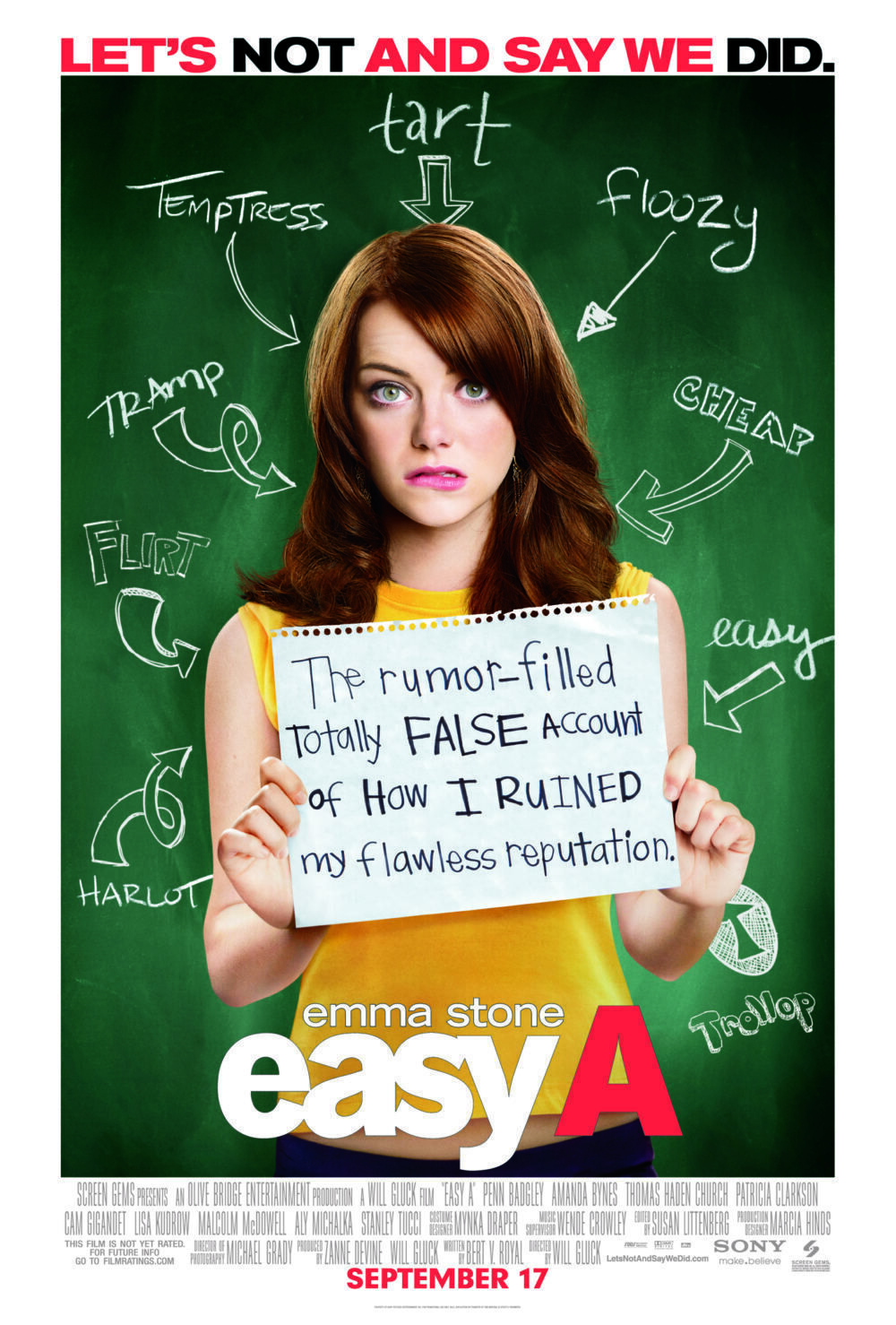 Easy A 2010 Movie Cast, OTT, Budget, Box Office, And More