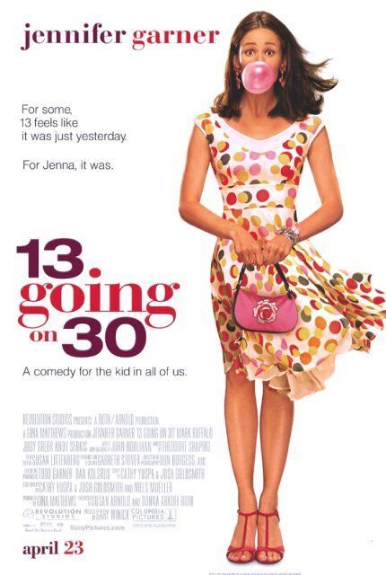13 Going on 30 2004 Movie Cast, OTT, Budget, Box Office, And More