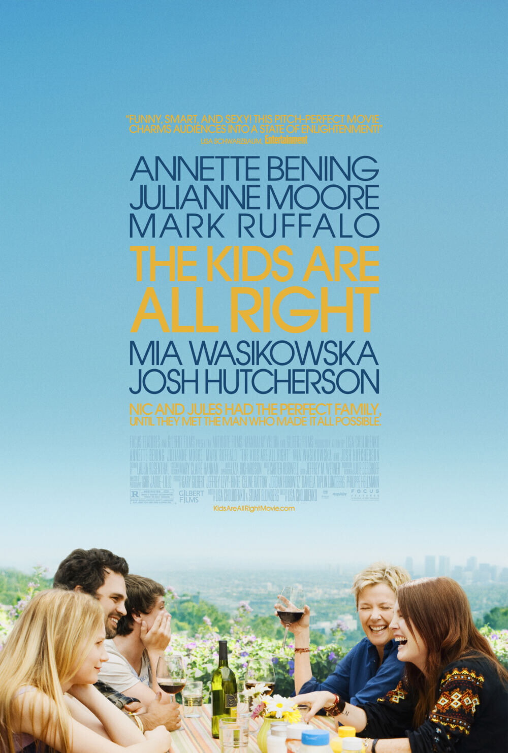 The Kids Are All Right 2010 Movie Cast, OTT, Budget, Box Office, And More