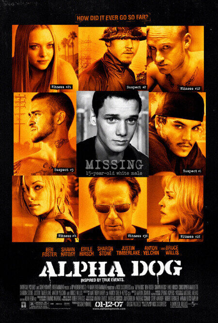 Alpha Dog 2007 Movie Cast, OTT, Budget, Box Office, And More