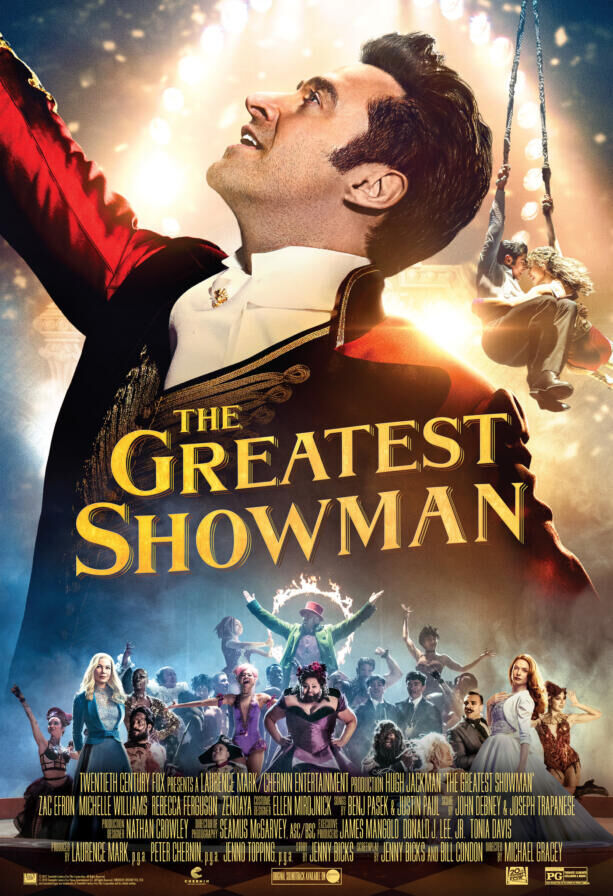 The Greatest Showman 2017 Movie Cast, OTT, Budget, Box Office, And More