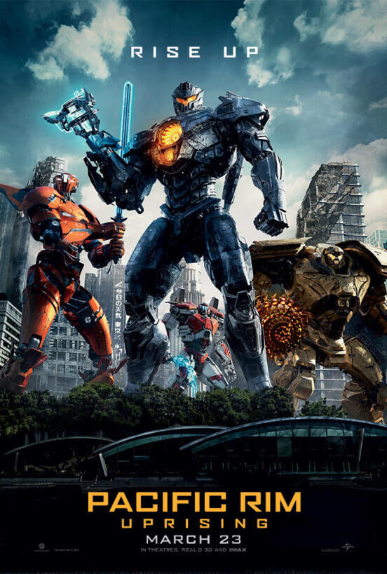 Pacific Rim: Uprising 2018 Movie Cast, OTT, Budget, Box Office, And More