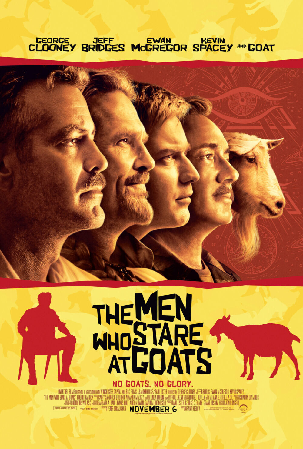 The Men Who Stare at Goats 2009 Movie Cast, OTT, Budget, Box Office, And More