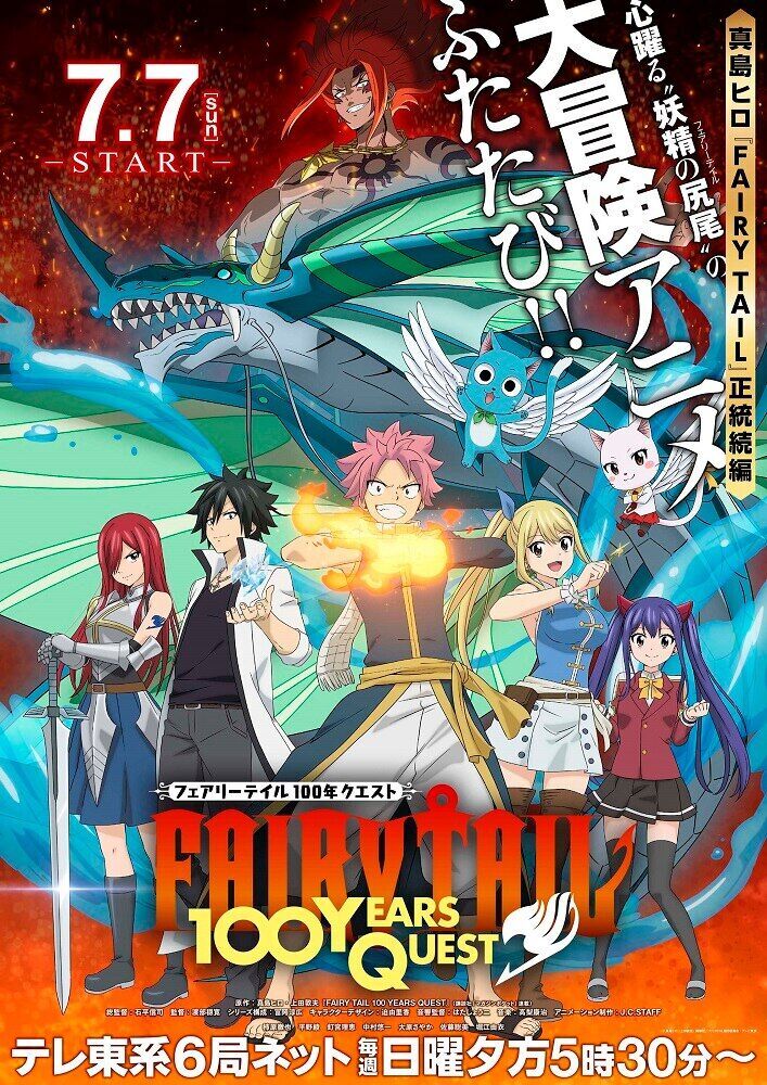Fairy Tail: 100 Years Quest Cast, OTT, Budget, Box Office, And More