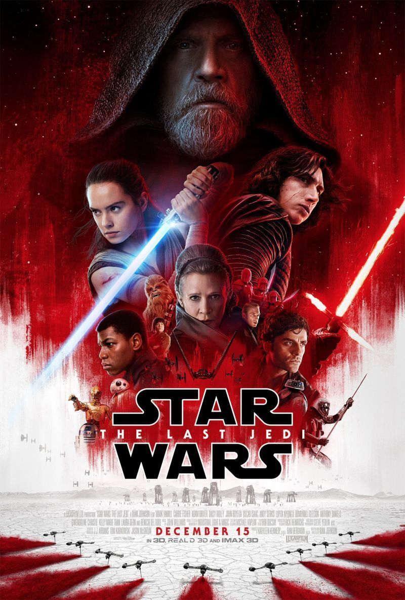 Star Wars: Episode VIII – The Last Jedi 2017 Movie Cast, OTT, Budget, Box Office, And More