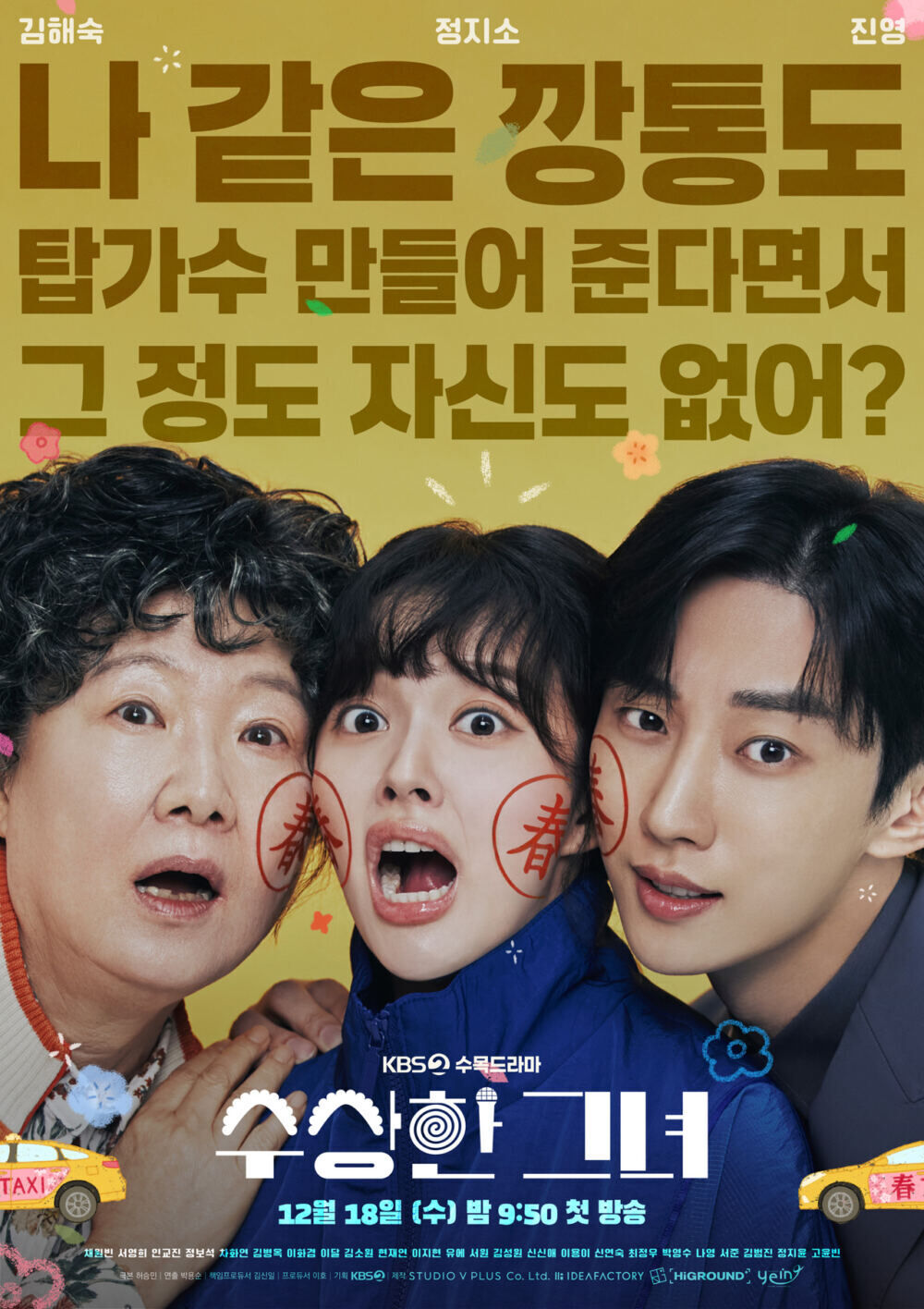 Who Is She Cast, OTT, Budget, Box Office, And More