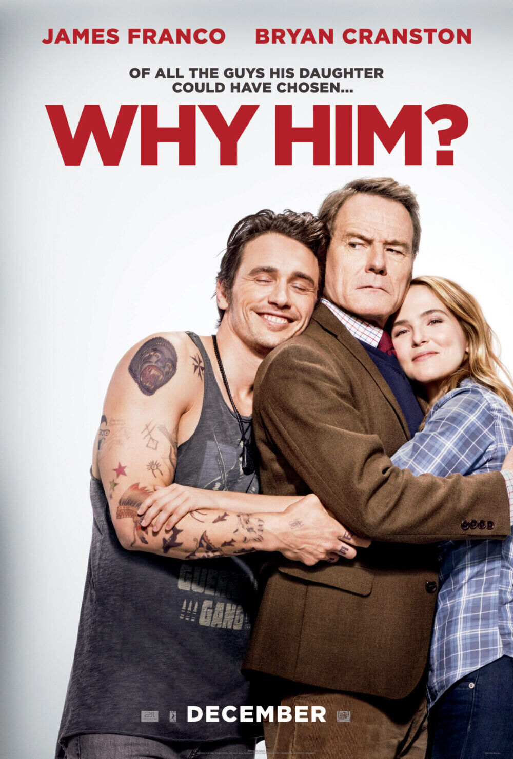 Why Him? 2016 Movie Cast, OTT, Budget, Box Office, And More