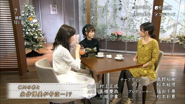 Takashi Okamura, Yasuko Matsuyuki & Toshio Lee 2010 Movie Cast, OTT, Budget, Box Office, And More