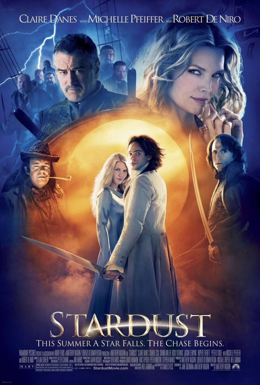 Stardust 2007 Movie Cast, OTT, Budget, Box Office, And More