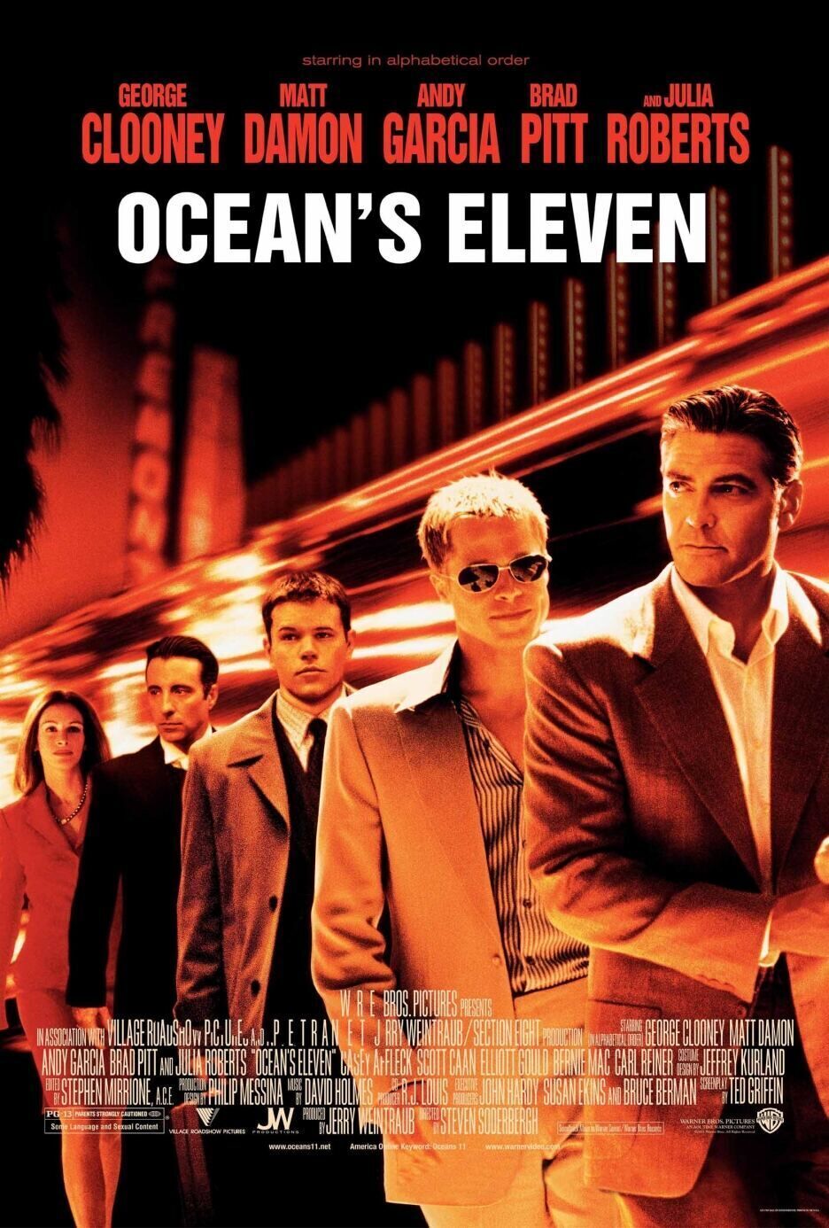 Ocean&apos;s Eleven 2001 Movie Cast, OTT, Budget, Box Office, And More
