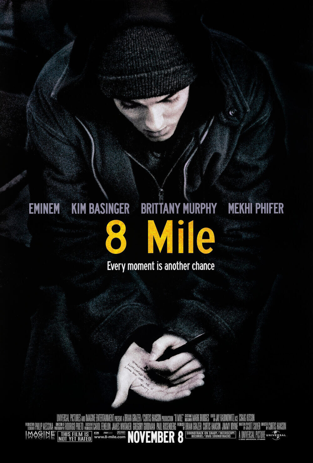 8 Mile 2002 Movie Cast, OTT, Budget, Box Office, And More