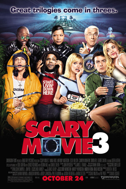 Scary Movie 3 2003 Movie Cast, OTT, Budget, Box Office, And More