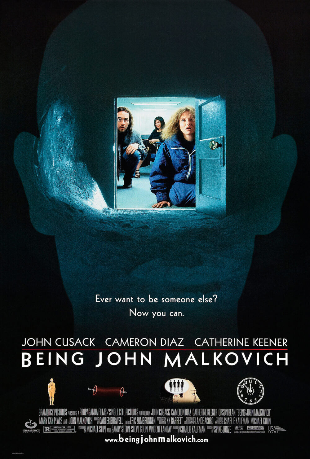 Being John Malkovich 1999 Movie Cast, OTT, Budget, Box Office, And More