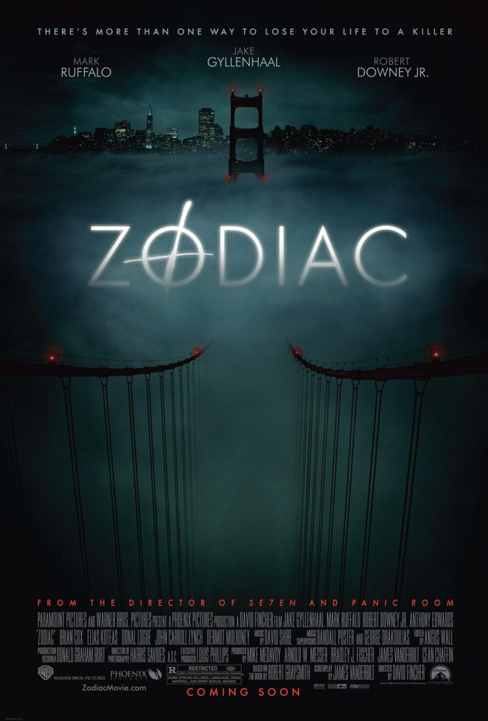 Zodiac 2007 Movie Cast, OTT, Budget, Box Office, And More