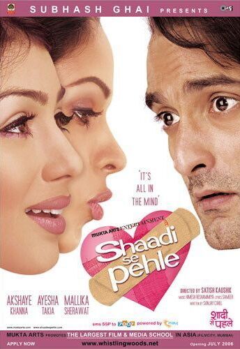Shaadi Se Pehle 2006 Movie Cast, OTT, Budget, Box Office, And More
