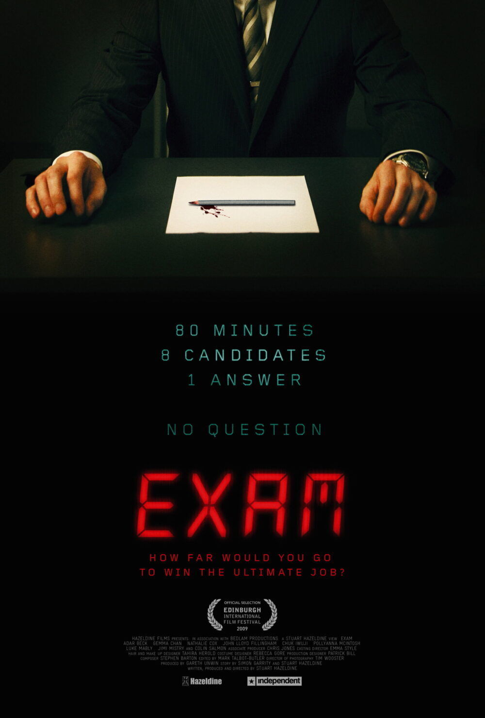 Exam 2010 Movie Cast, OTT, Budget, Box Office, And More
